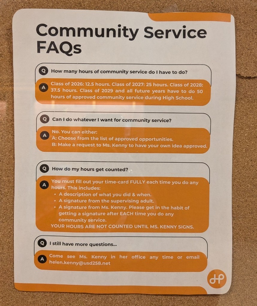 FAQs