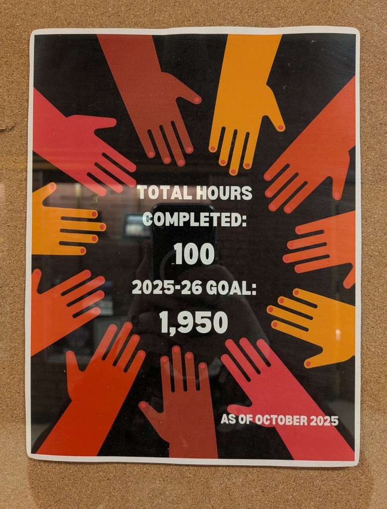 2025-26 goal