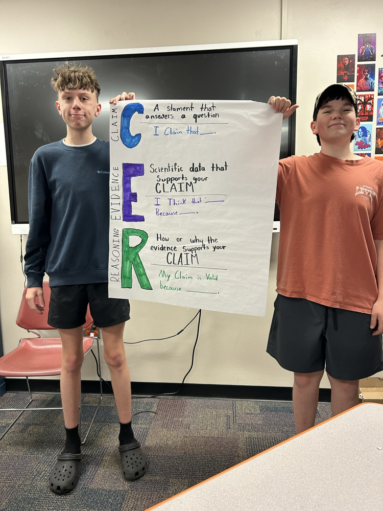 Claim Evidence Reasoning 