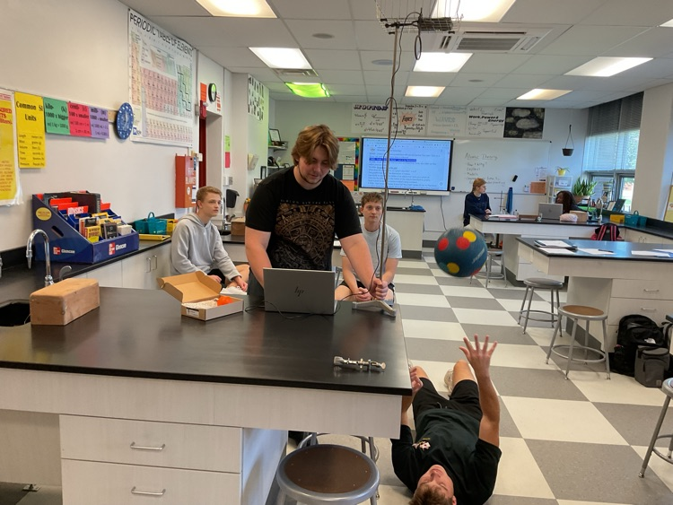 Evaluating the motion of a tossed ball.  