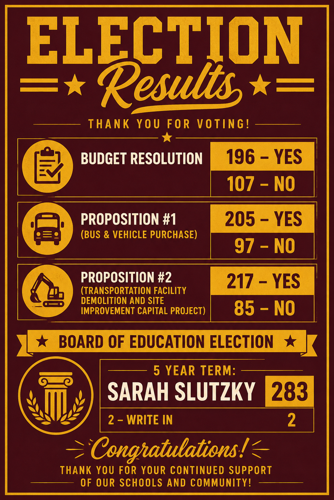 Election