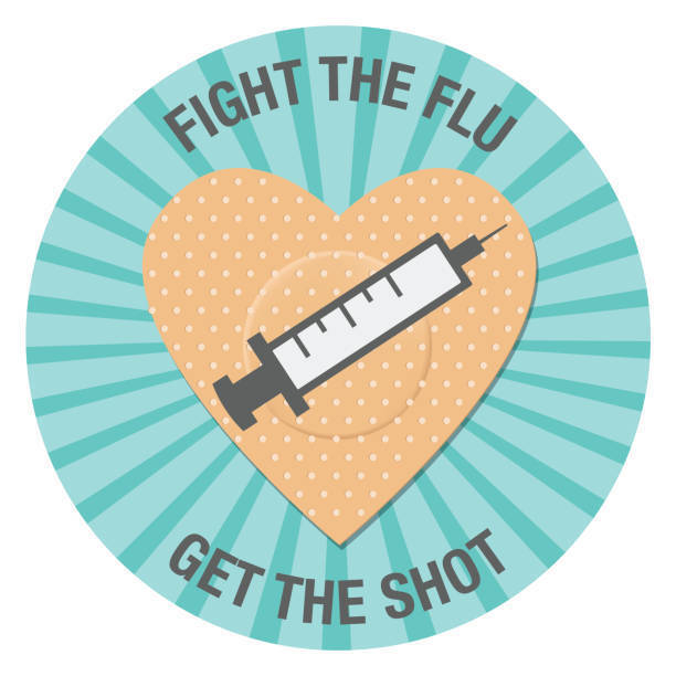 Flu Shots