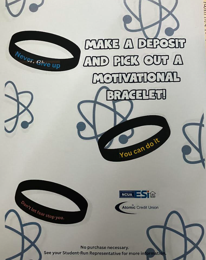 Motivational bracelet