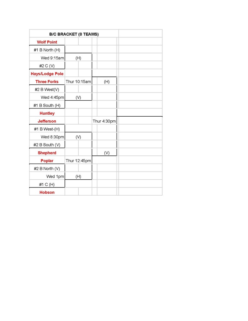 State B/C Flag Football Bracket 2025