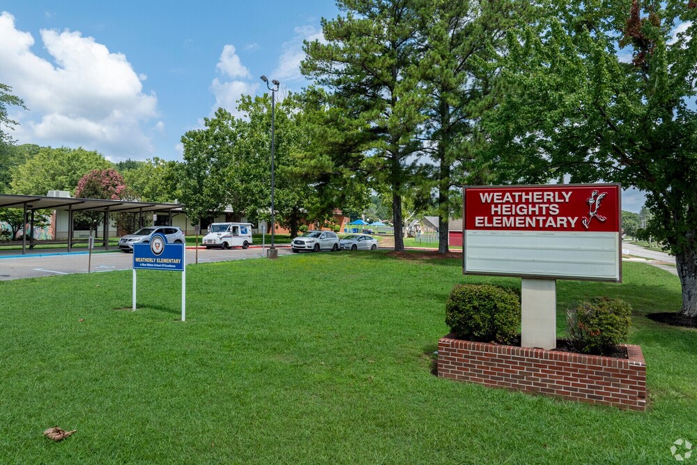 Sign for Weatherly Heights Elementary on a grassy lawn with cars and trees in the background. 
