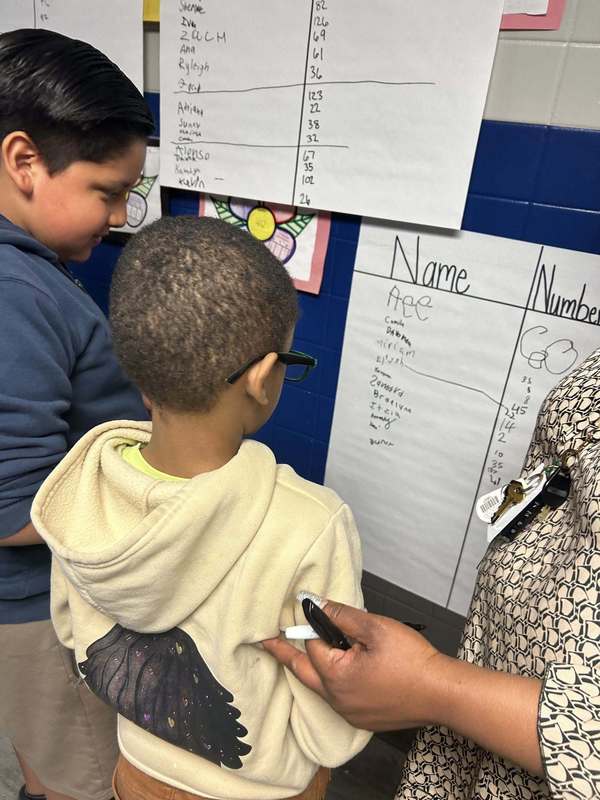 Second graders creating a graph. 