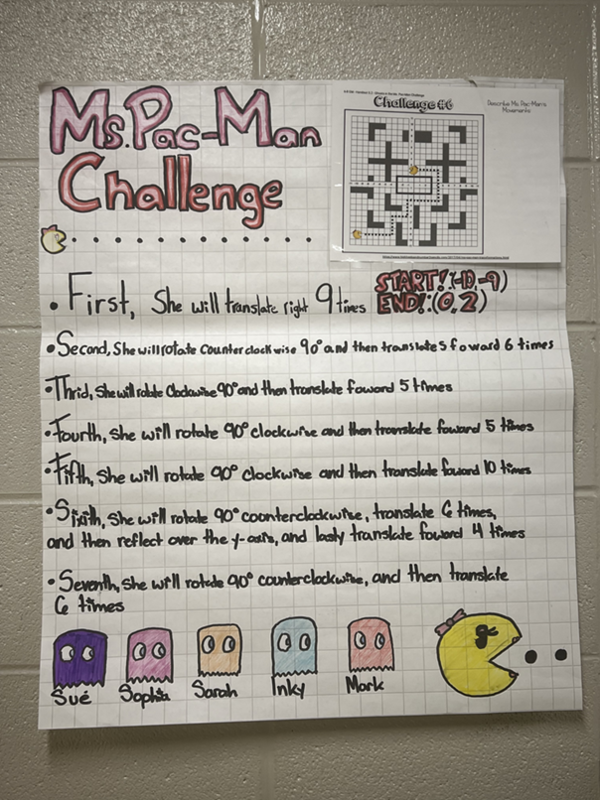 A poster explaining the objectives of the Ms. Packman Challenge