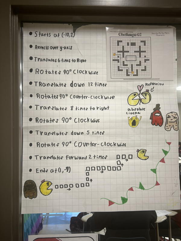 A student-created poster featuring their version of the challenge, small drawings of Ms. Pacman and ghosts starting at the bottom left and progressing to the upper right.
