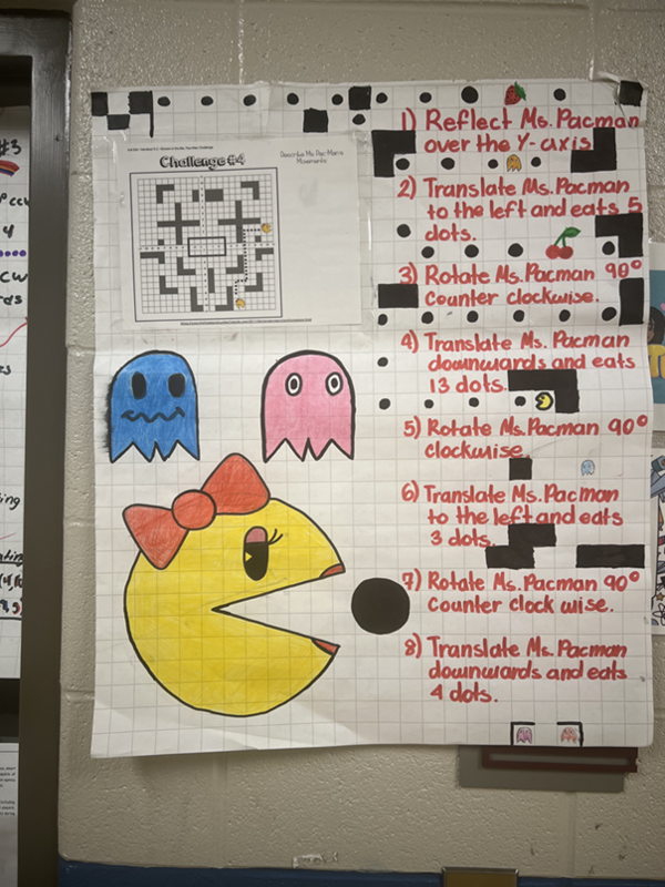 A student-created poster featuring very neatly written text in red on the right side of the poster with a large Ms. PacMan and two ghosts on the left side of the page.