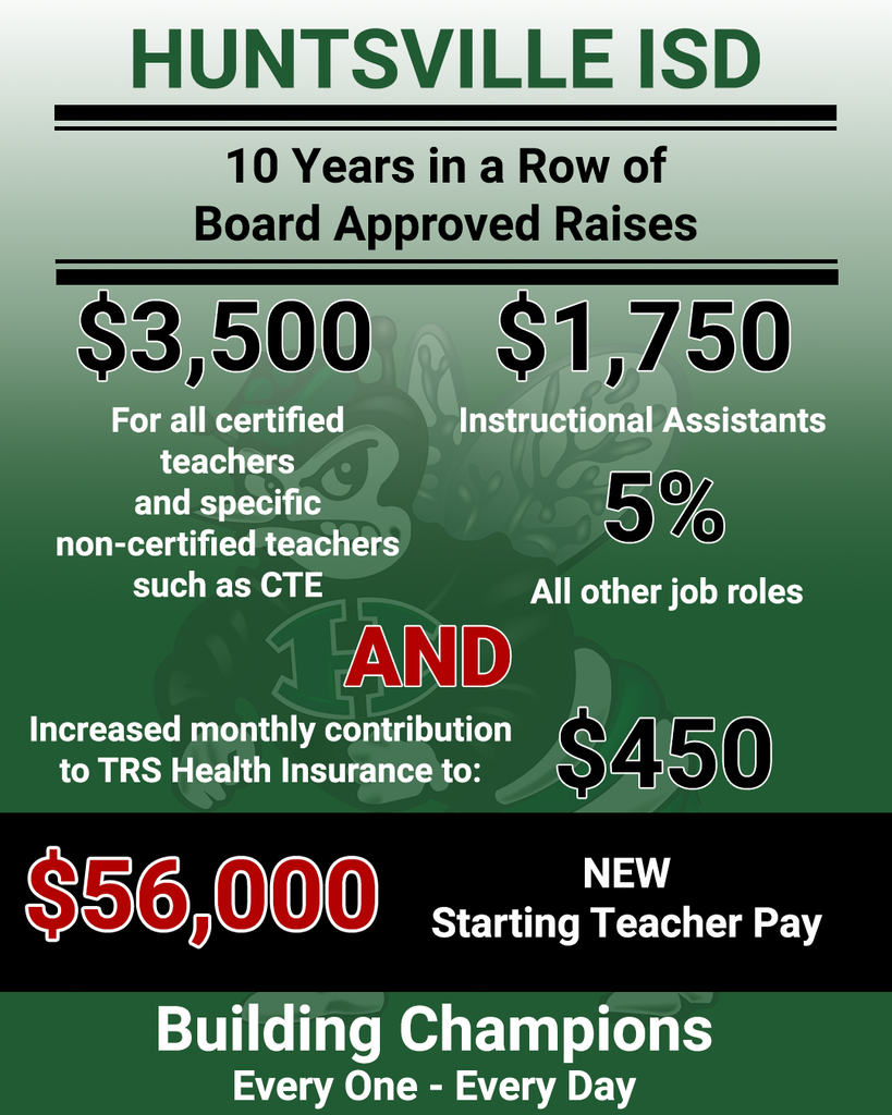 Pay Increases