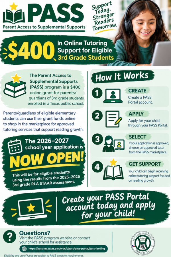 PASS Graphic