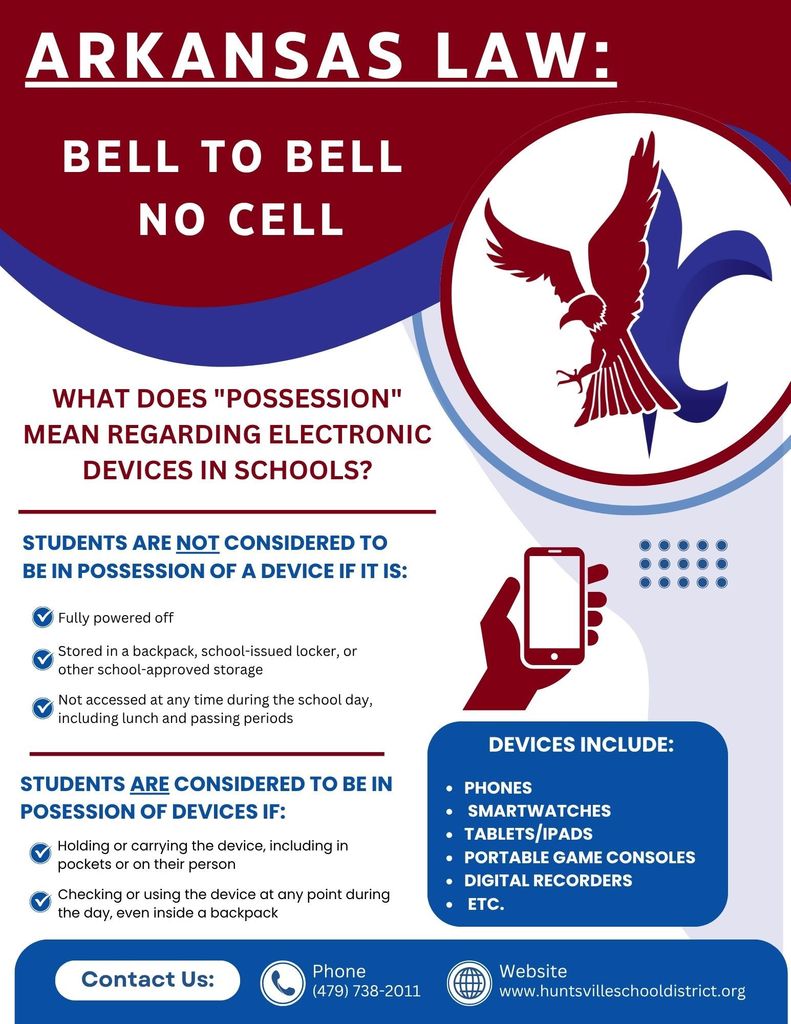 Bell to Bell