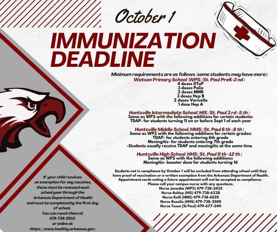 Immunization Deadline