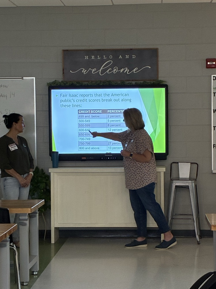 Financial literacy