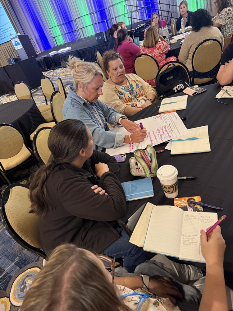 High Impact Teams Institute