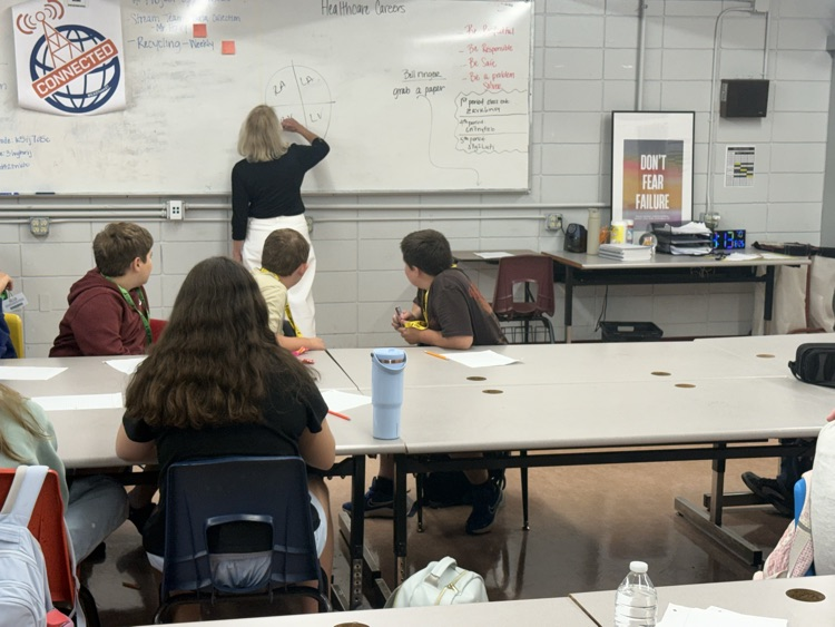 Career Exploration Class