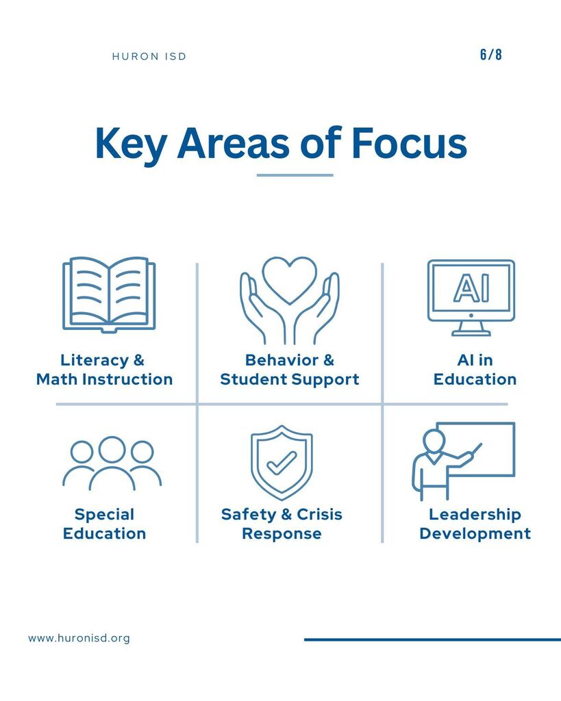 Key areas of Focus