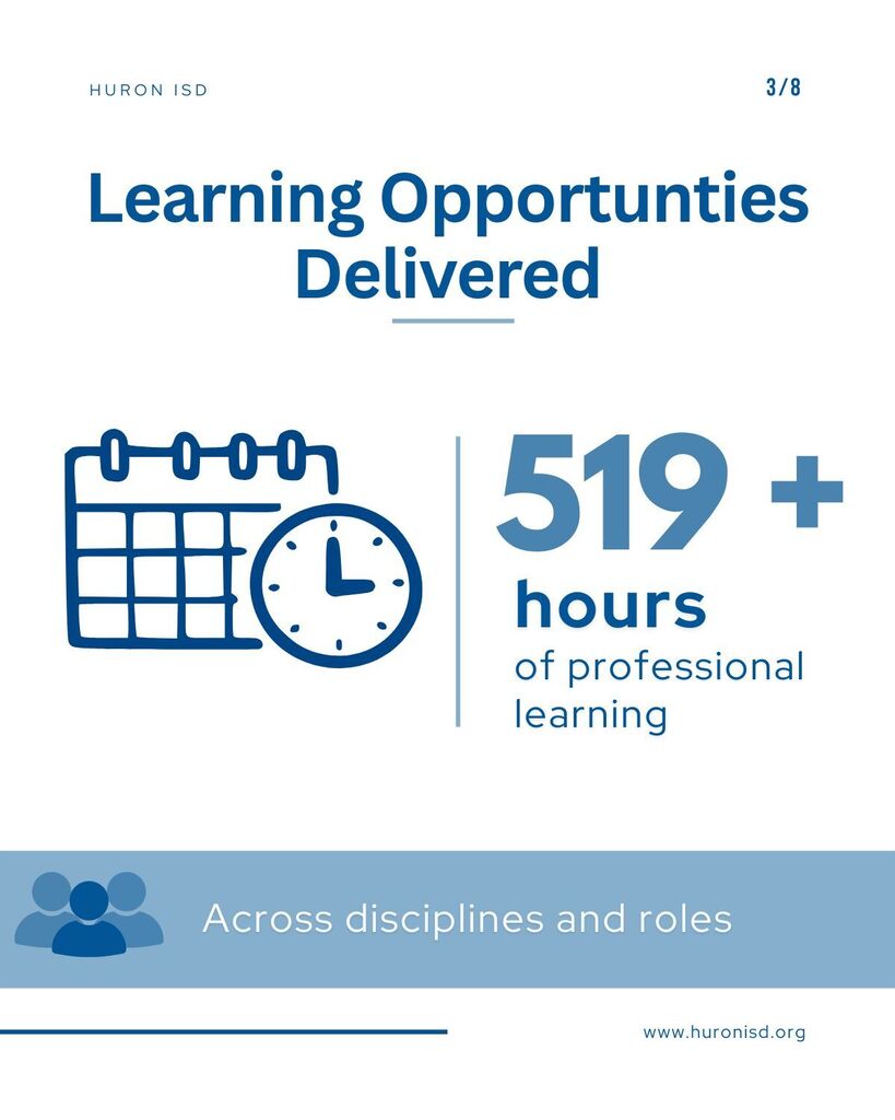519 hours professional learning