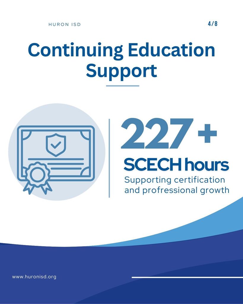227 SCECH hours