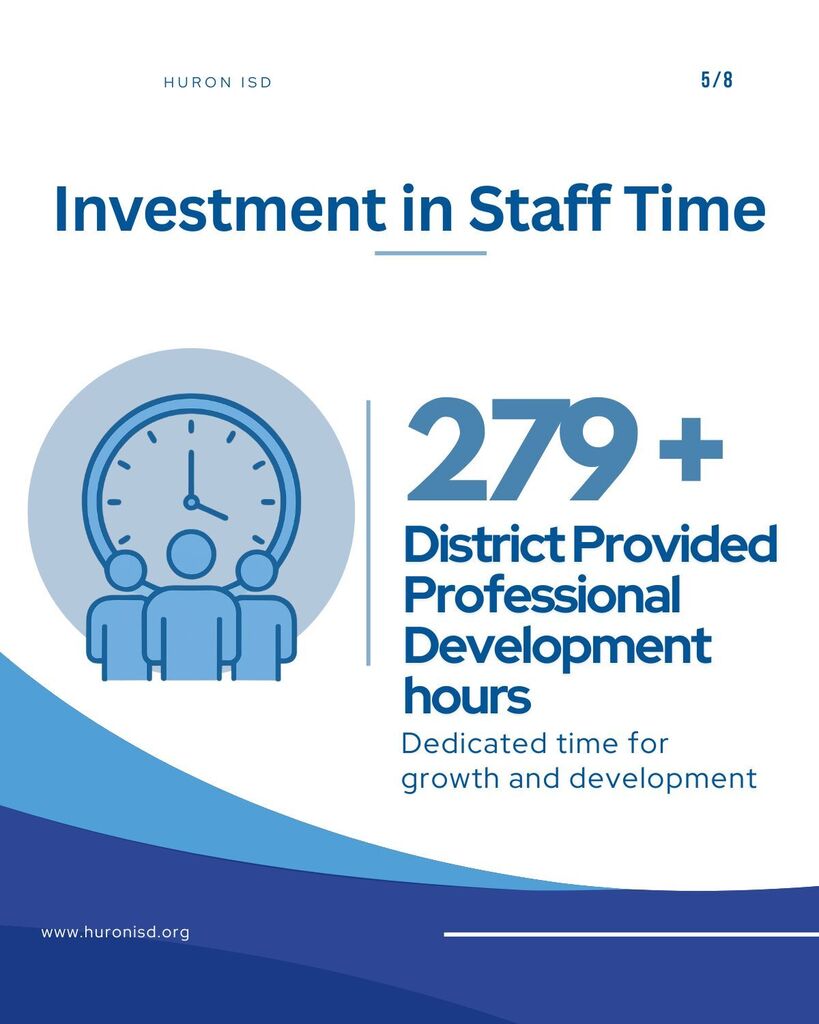 279 DPPD Hours