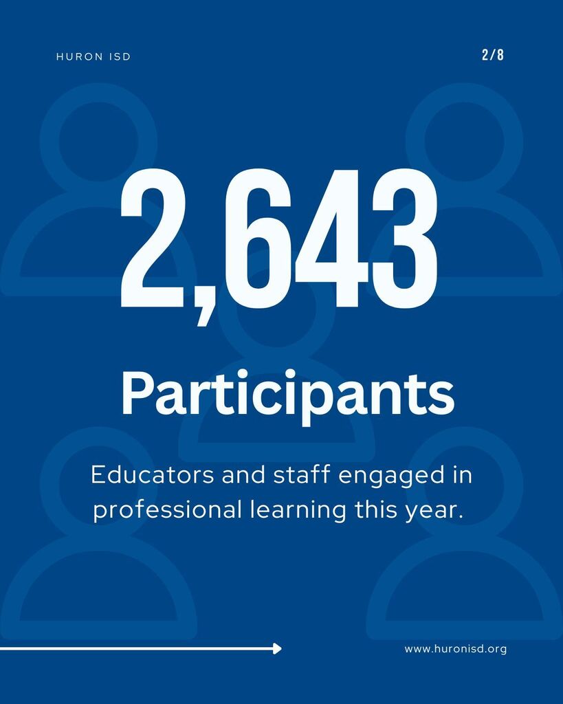 2643 Participants