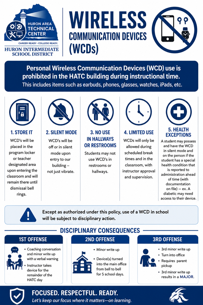 WCD Policy
