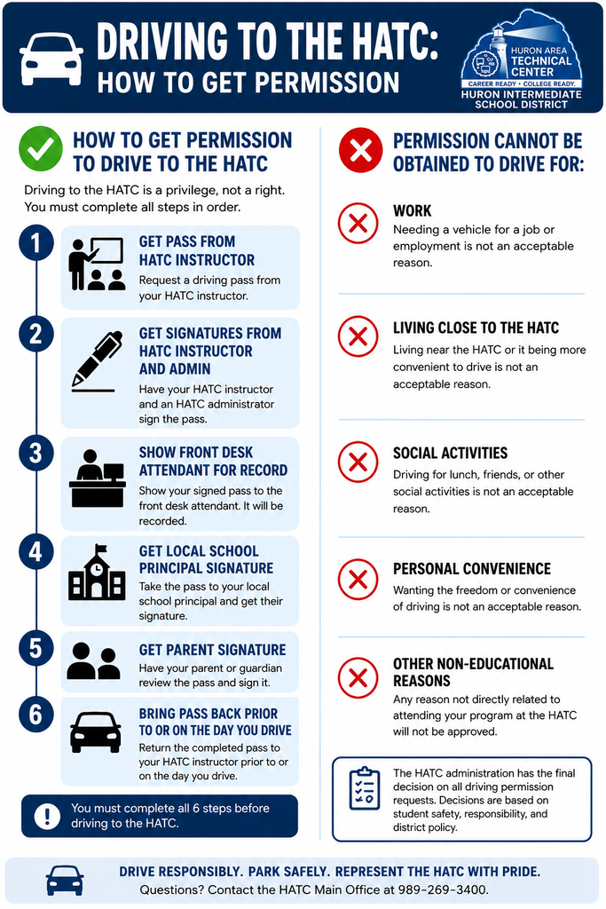 Driving Permits