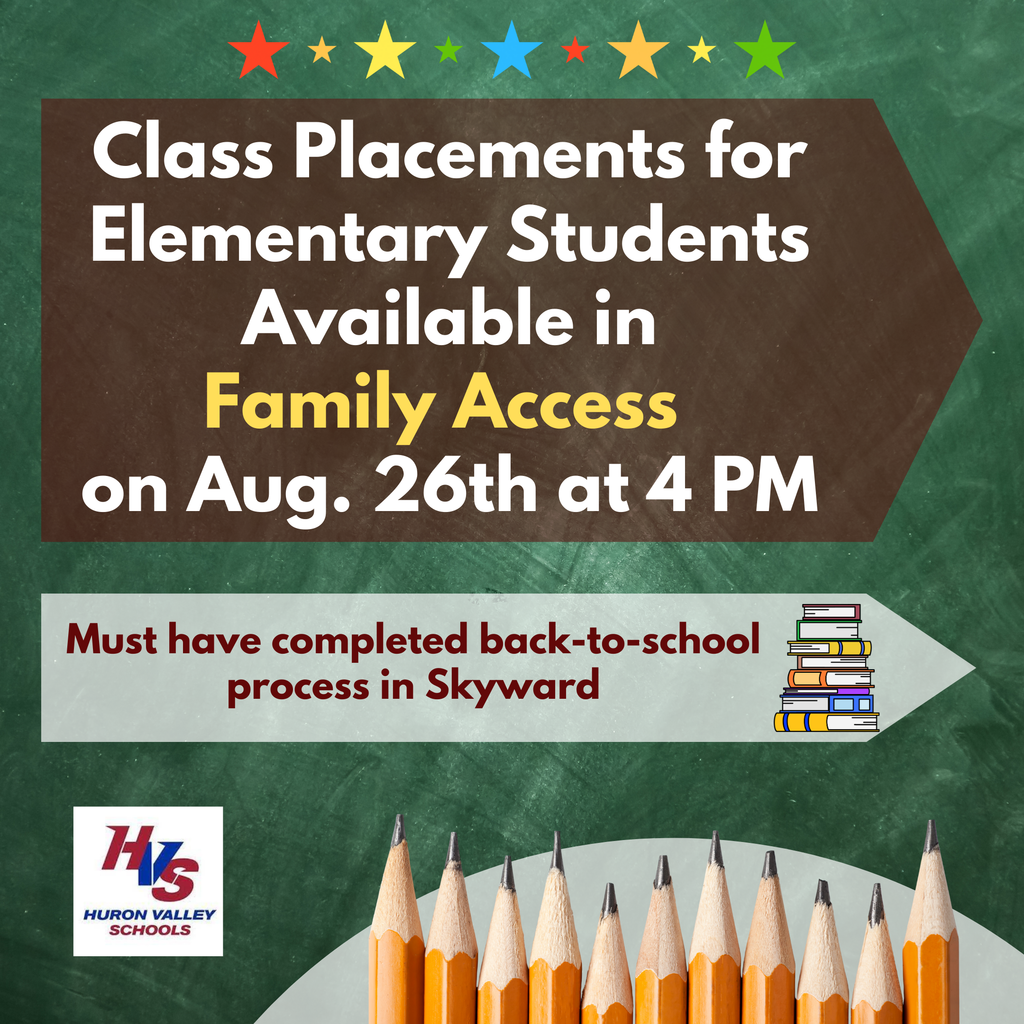 Gfx about class placements release date