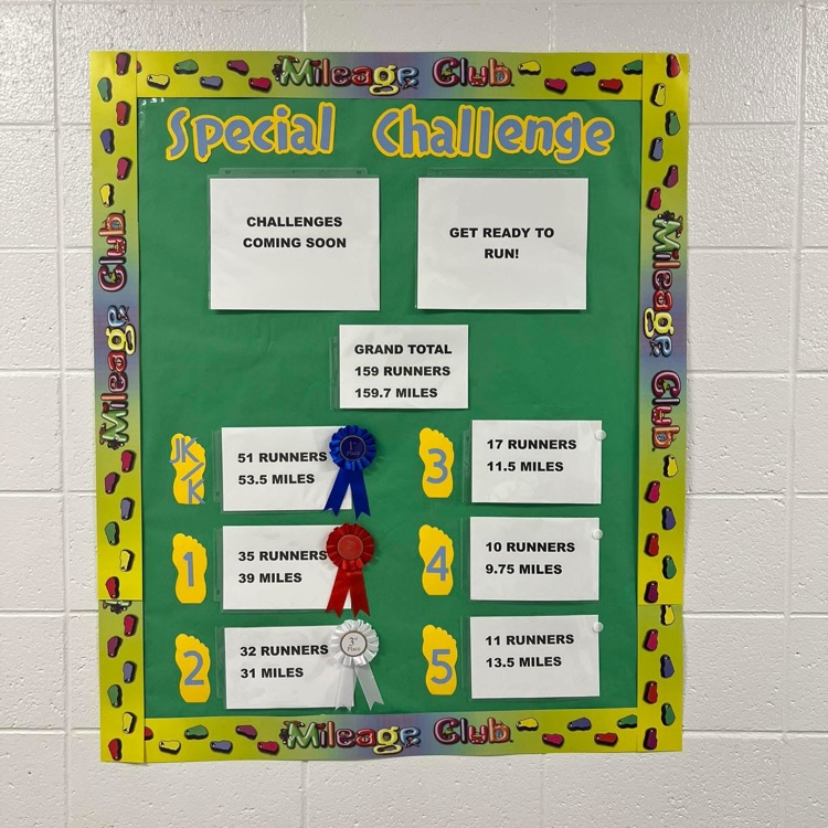 mileage club hallway display