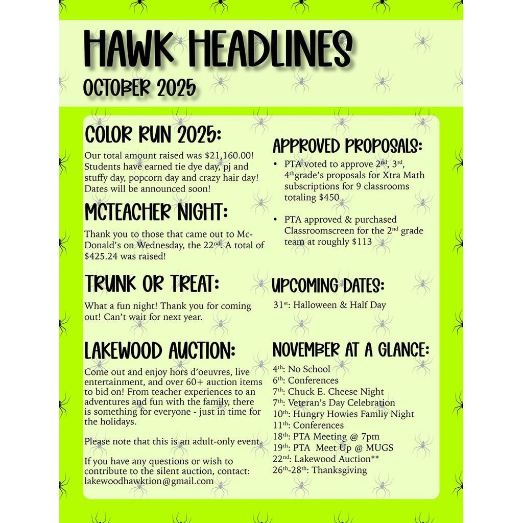 Hawk headlines October 2025 updates