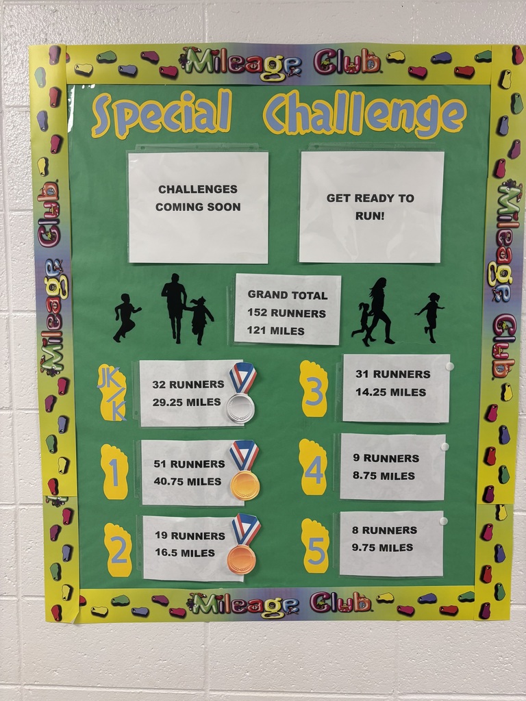 mileage challenge board
