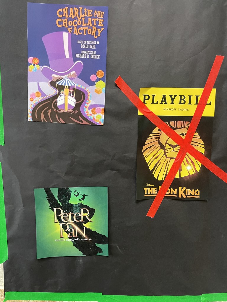 Pictures of the Charlie and the Chocolate Factory, Peter Pan and The Lion King. The Lion King has a red x on it.