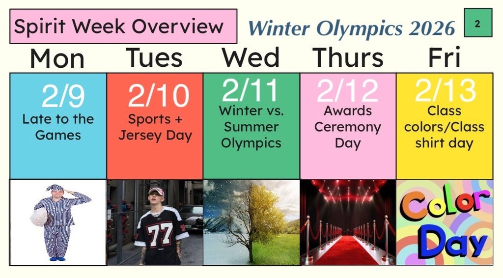 Winter Olympics 2026