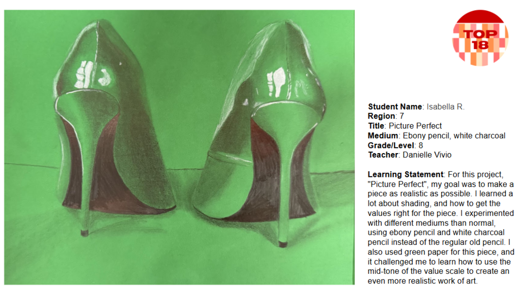 drawing by Isabella R