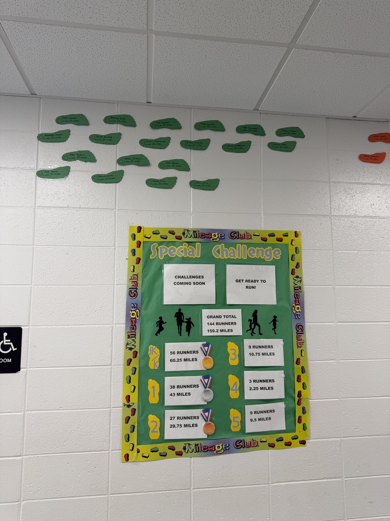 mileage challenge board