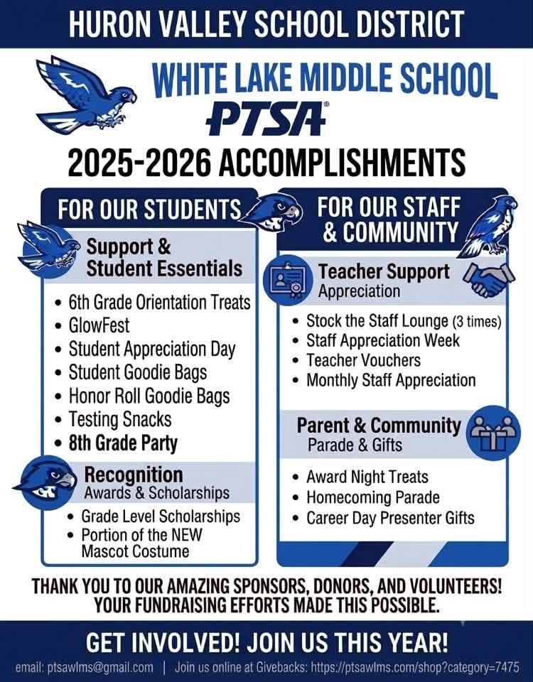 Picture that lists PTSA activities from last school year - 6th grade orientation, 8th grade party, goodie bags for students, GlowFest, stocking the staff lounge, award night treats, contribution to our new mascot and much more!