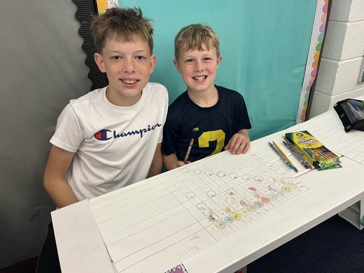 learning math