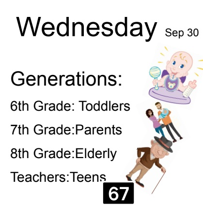 a poster with generations day with 6th grade as babies, 7th grade as parents, 8th grade as elderly, and teachers as teenagers