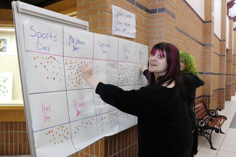 Students vote for spirit week themes