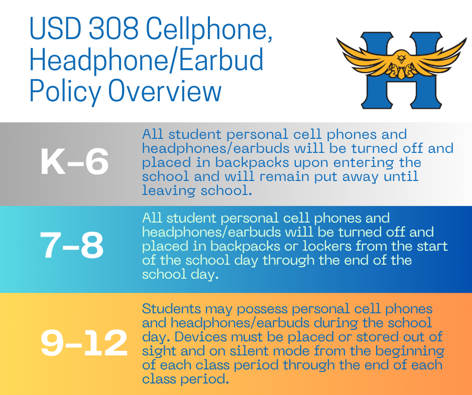  USD 308 Cellphone, Headphone/Earbud Policy Overview:  K-6: All student personal cell phones and headphones/earbuds will be turned off and placed in backpacks upon entering the school and will remain put away until leaving school. 7-8: All student personal cell phones and headphones/earbuds will be turned off and placed in backpacks or lockers from the start of the school day through the end of the school day. 9-12: Students may possess personal cell phones and headphones/earbuds during the school day. Devices must be placed or stored out of sight and on silent mode from the beginning of each class period through the end of each class period.