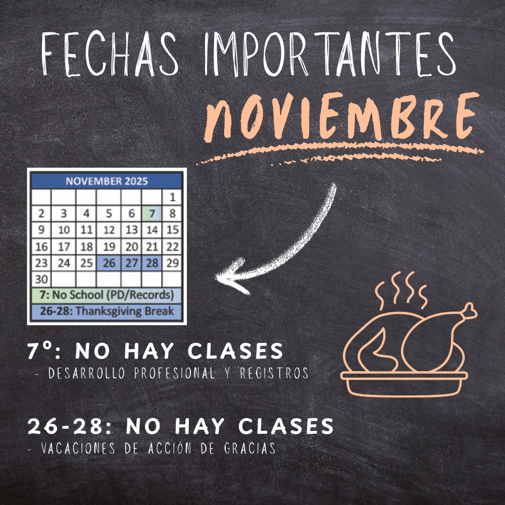 Spanish Important Dates