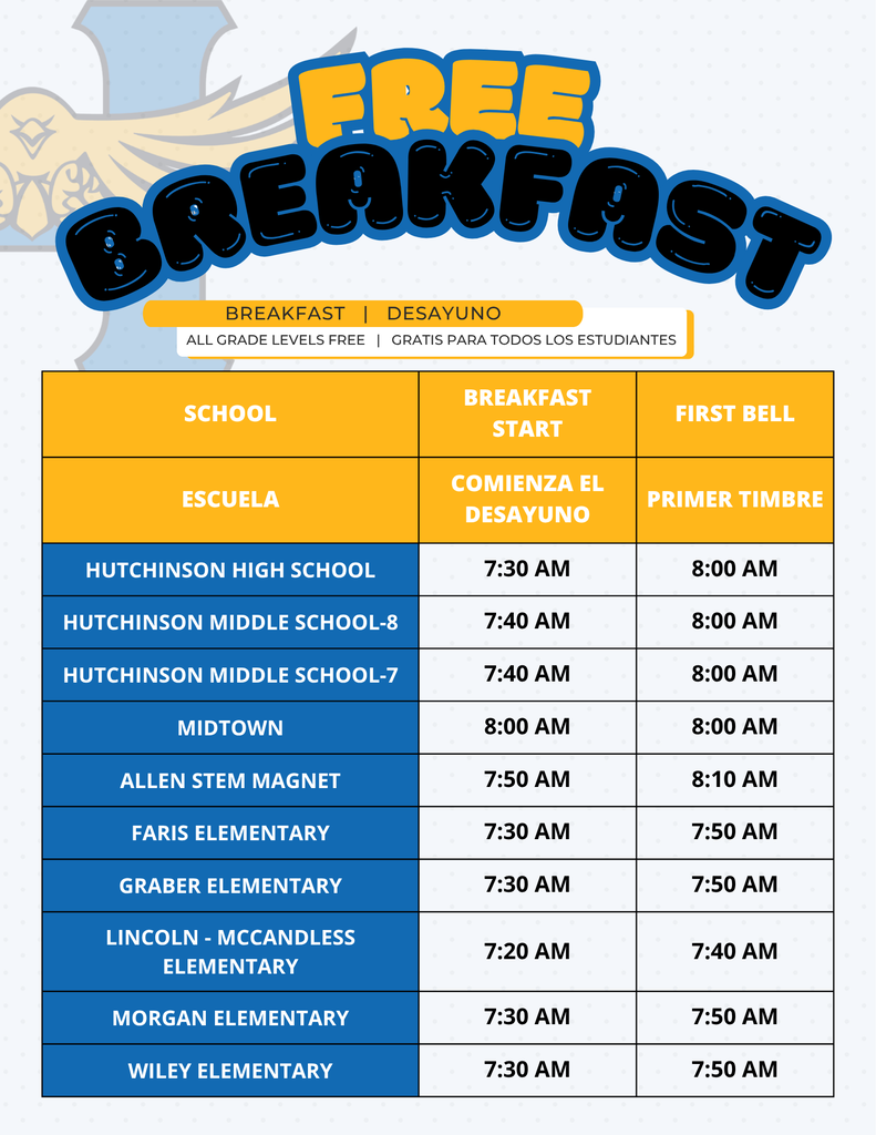 Free Breakfast for all students. Chart includes start time of breakfast for each school.