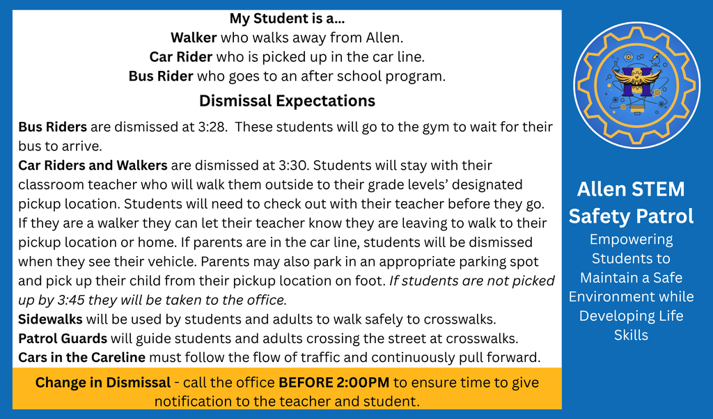 Expectations