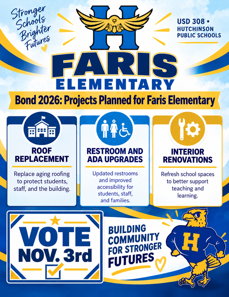 A poster with blue, yellow, and white colors shows an infographic for Faris Elementary's Bond 2026. It includes plans for roof replacement, restroom upgrades, and interior renovations.