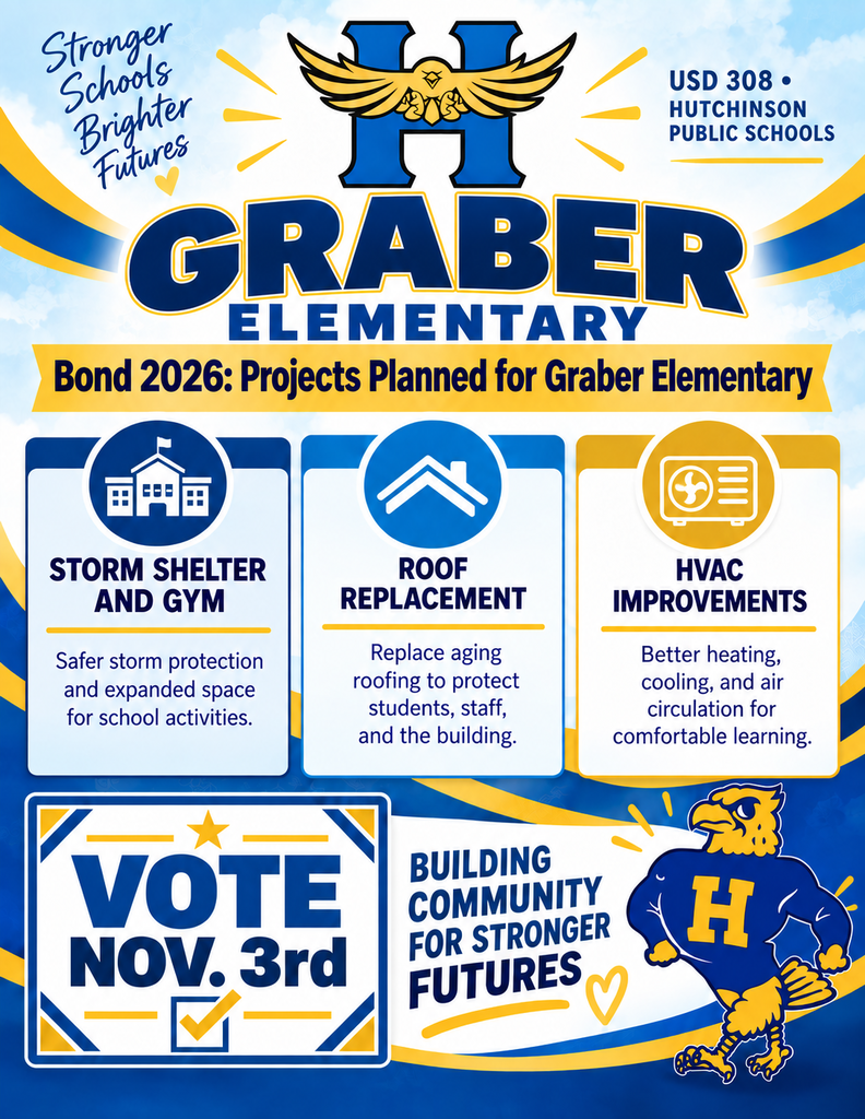 Blue and yellow poster titled "Graber Elementary Bond 2026" with projects listed: storm shelter, roof replacement, HVAC improvements.