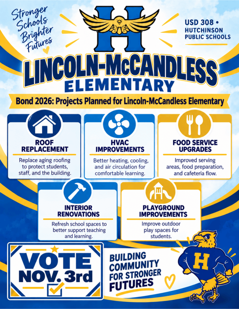 Blue and yellow graphic with text "Lincoln-McCandless Elementary". Features icons and descriptions for roof replacement, HVAC improvements, food service upgrades, interior renovations, and playground improvements.