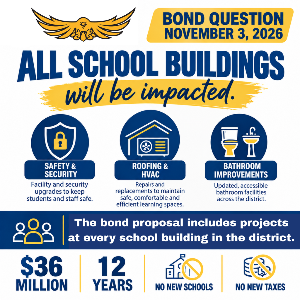 Infographic about a bond proposal for school building projects. Includes safety, roofing, HVAC, and bathroom improvements.