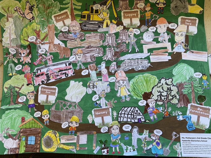 Third Grade Mural Project
