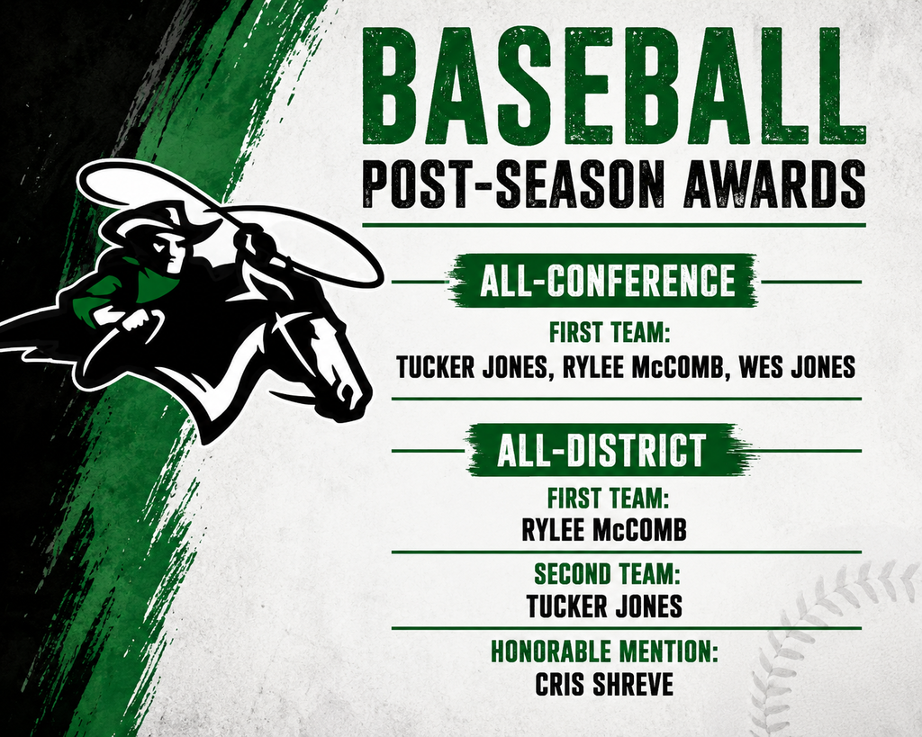 Baseball post-season awards:  All-Conference:  First Team: Tucker Jones, Rylee McComb,  Wes Jones   All-District:  First Team: Rylee McComb  Second Team: Tucker Jones  Honorable Mention: Cris Shreve