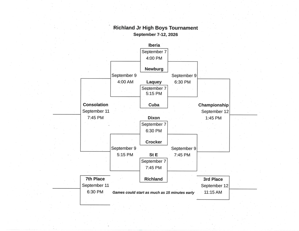 JH Boys Basketball